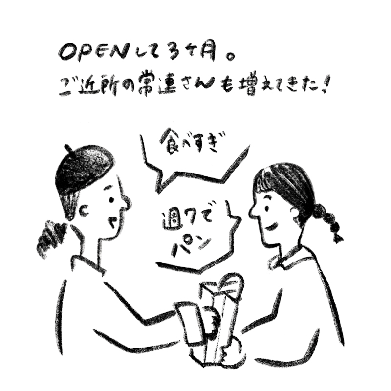 OPENして３ヶ月。ご近所の常連さんも増えてきた！
